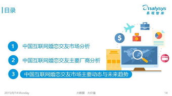 互联网婚恋交友 也开始线下发展了